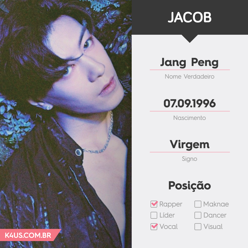 perfil JACOB VAV