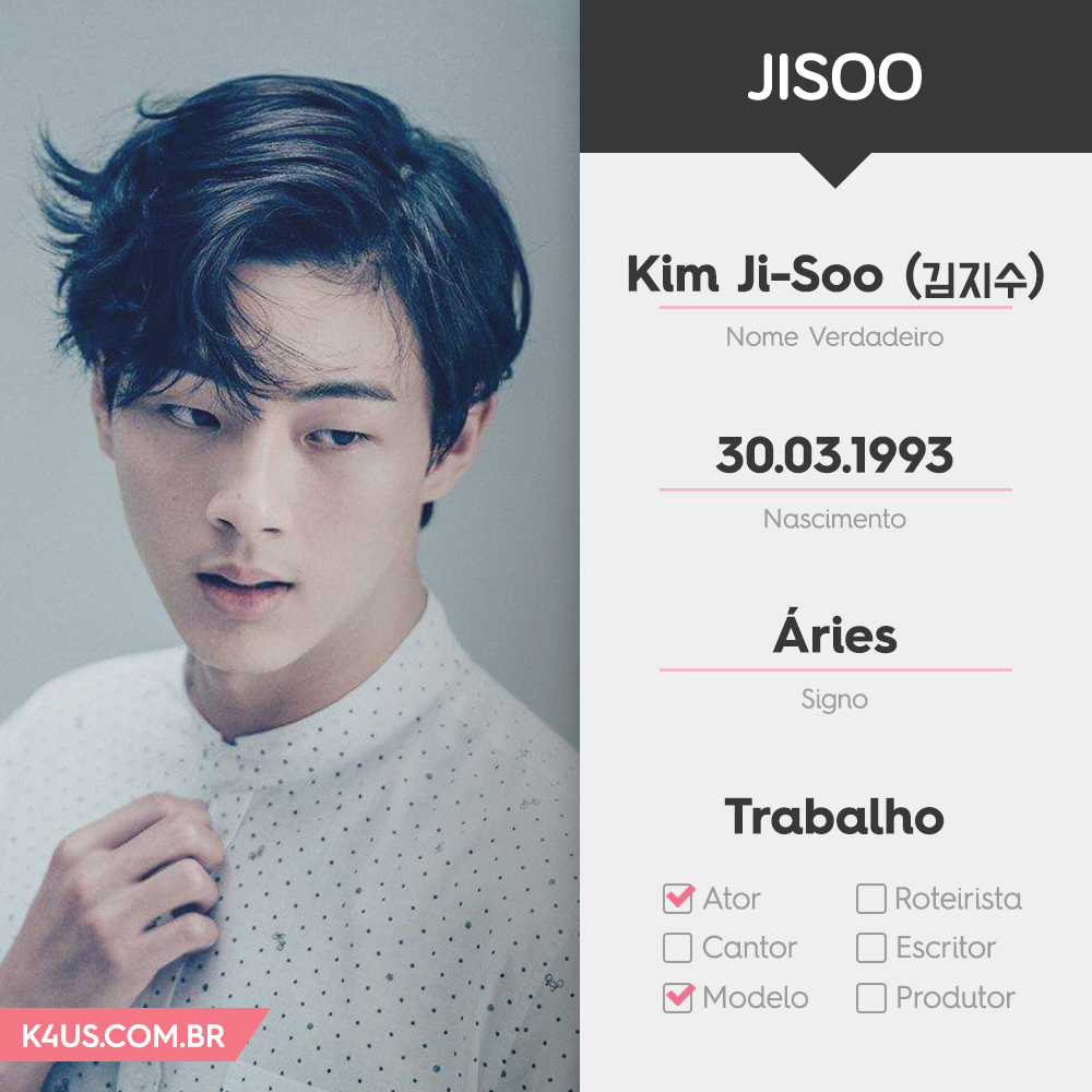 Tudo o que você precisa saber sobre o ator JiSoo!